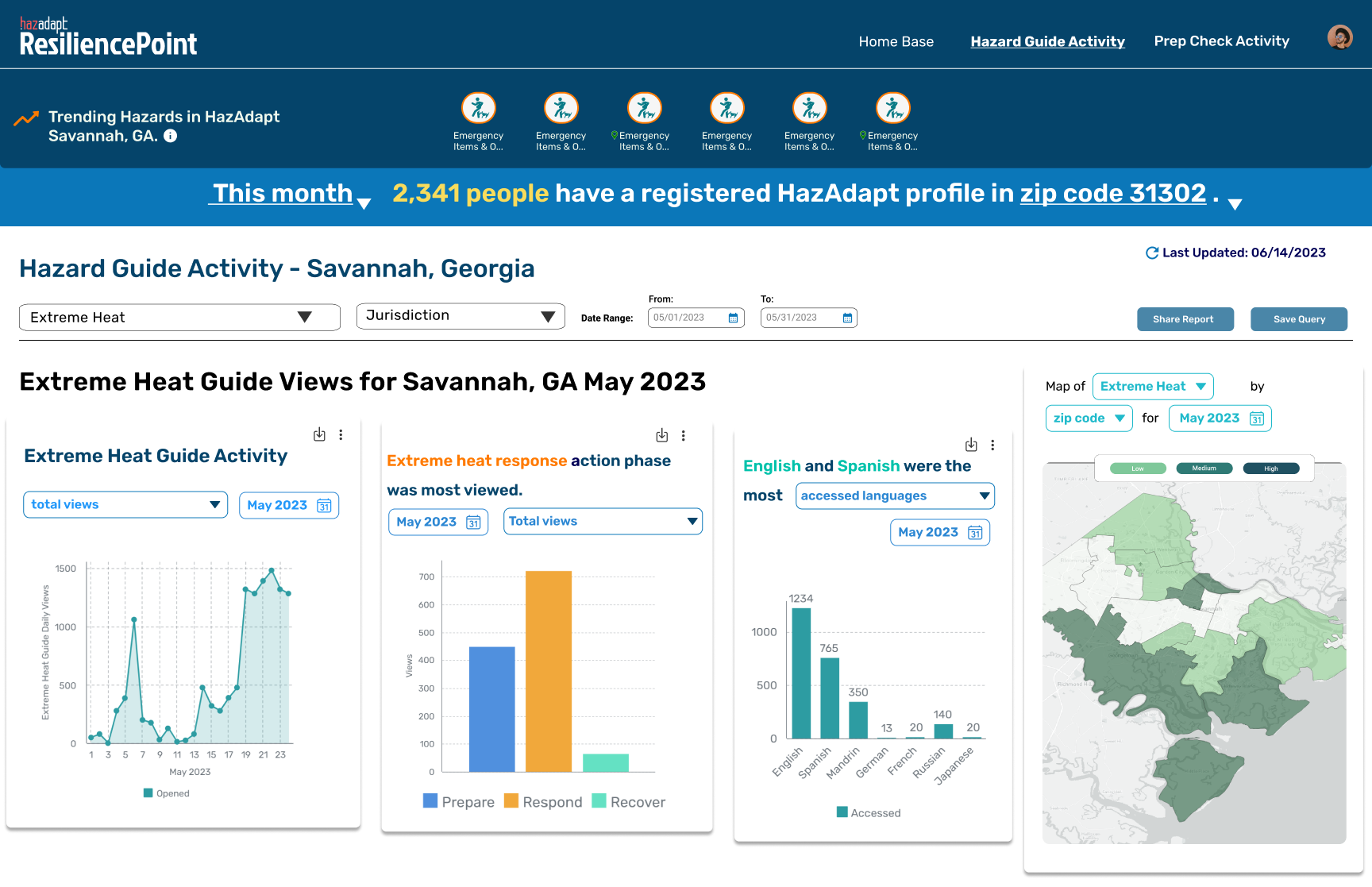 Early EM-Dash dashboard showing hazard guide activity, usage charts, and a jurisdiction map