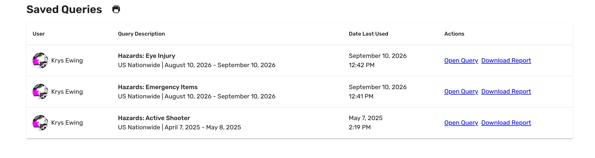 Saved Queries list showing past searches with date last used and quick actions